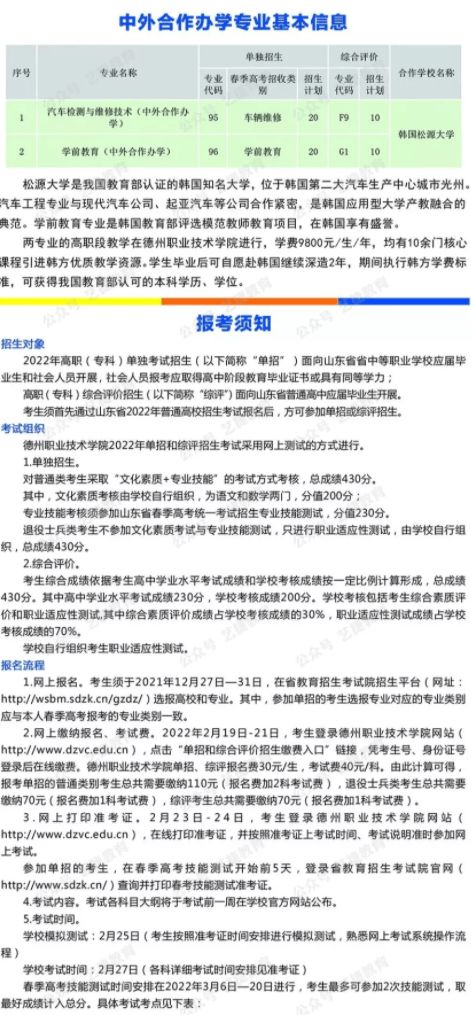 2022年德州职业技术学院单招综评招生计划公布 明确非学历非职业技能培训性质